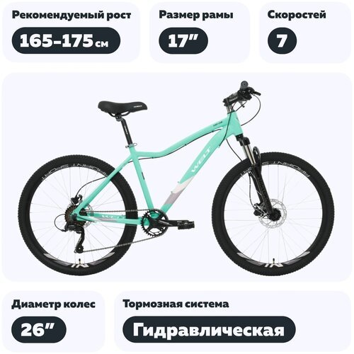 Горный (MTB) велосипед Welt Floxy 1.0 HD 26 (2023) light green 17' (требует финальной сборки)